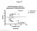 Fig. 10 - Schweinfurthins and uses thereof