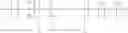 Fig. 02 - Ester mixtures and compositions comprising such ester mixtures