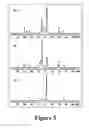 Fig. 06 - Methods of making layered mixed-metal phosphonates for high dielectric strength polymer nanocomposites