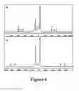 Fig. 07 - Methods of making layered mixed-metal phosphonates for high dielectric strength polymer nanocomposites
