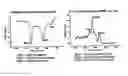 Fig. 01 - SELF-ASSEMBLING MONOMERS AND OLIGOMERS AS SURFACE-MODIFYING ENDGROUPS FOR POLYMERS