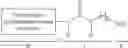 Fig. 14 - SELF-ASSEMBLING MONOMERS AND OLIGOMERS AS SURFACE-MODIFYING ENDGROUPS FOR POLYMERS