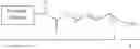 Fig. 17 - SELF-ASSEMBLING MONOMERS AND OLIGOMERS AS SURFACE-MODIFYING ENDGROUPS FOR POLYMERS