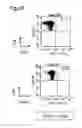 Fig. 09 - Polyion complex comprising hydrophobized polyamino acid and use of the same