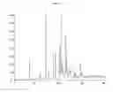 Fig. 02 - Chemical process for the synthesis of 4-(4-bromo-2-fluoroanilino)-6-methoxy-7-(1-methylpiperidin-4-ylmethoxy)quinazoline
