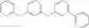 Fig. 66 - Synthesis of four coordinated platinum complexes and their applications in light emitting devices thereof