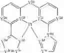 Fig. 74 - Synthesis of four coordinated platinum complexes and their applications in light emitting devices thereof