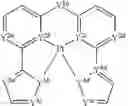 Fig. 75 - Synthesis of four coordinated platinum complexes and their applications in light emitting devices thereof