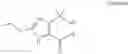 Fig. 02 - Process for the preparation of 4-(1-hydroxy-1-methylethyl)-2-propyl-imidazole-5-carboxylates