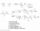 Fig. 01 - Process for preparation of α-ketoglutaric acid