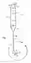 Fig. 02 - Systems, devices, and methods for minimally invasive pelvic surgery