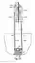 Fig. 40 - Systems, devices, and methods for minimally invasive pelvic surgery