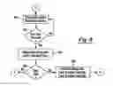 Fig. 09 - Time block manipulation for insulin infusion delivery