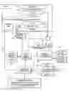 Fig. 01 - MRI T1 image-guided tissue diagnostics