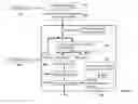 Fig. 09 - Devices, systems and methods for multimodal biosensing and imaging