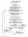 Fig. 22 - Devices, systems and methods for multimodal biosensing and imaging