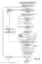 Fig. 09 - Velocity measurement of MR-imaged fluid flows