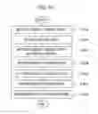 Fig. 10 - Providing an ultrasound spatial compound image based on center lines of ultrasound images in an ultrasound system