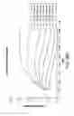 Fig. 85 - Implantable therapeutic device