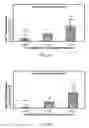 Fig. 04 - METHODS AND COMPOSITIONS FOR INCREASING TRICHOGENIC POTENCY OF DERMAL CELLS