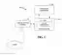 Fig. 02 - TIME OF FLIGHT (TOF) HUMAN MACHINE INTERFACE (HMI)