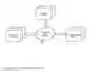 Fig. 02 - Real Time Fantasy Game Engine