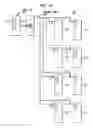 Fig. 06 - Modified radix sort system