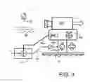 Fig. 04 - Safety system for marine vessels