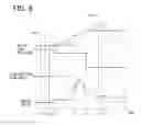Fig. 09 - Fail-safe controller for direct injection engine