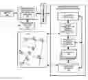 Fig. 01 - Methods and systems for creating digital street network database