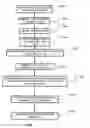 Fig. 08 - Methods and systems for creating digital street network database