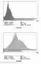 Fig. 06 - Method and apparatus for oil spill detection