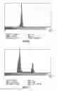 Fig. 08 - Method and apparatus for oil spill detection