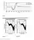 Fig. 02 - Processing seismic data