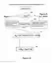 Fig. 04 - Methods and systems for high confidence utilization of datasets