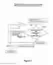 Fig. 07 - Methods and systems for high confidence utilization of datasets