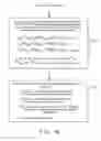 Fig. 07 - Process for evaluating corrosion resistance of coating