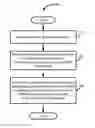 Fig. 01 - Systems, methods, and apparatus for determining online stress and life consumption of a heat recovery steam generator