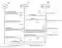 Fig. 01 - Effect-driven specification of dynamic lighting