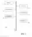 Fig. 02 - Language identification in multilingual text