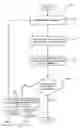 Fig. 01 - Leveraging back-off grammars for authoring context-free grammars