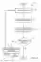 Fig. 02 - Leveraging back-off grammars for authoring context-free grammars