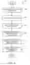 Fig. 05 - Leveraging back-off grammars for authoring context-free grammars