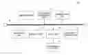Fig. 01 - PORTABLE DEVICE, BATTERY PACK, REPORTING METHOD AND REPORTING PROGRAM