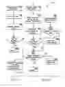 Fig. 04 - System and method for processing payroll related insurance premiums