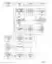 Fig. 02 - SYSTEM AND METHOD FOR MANAGING ADVERTISING CAMPAIGN DATA