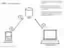 Fig. 02 - Systems and methods for buyer-initiated mobile payments without sensitive information exchange between buyer and seller