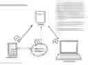 Fig. 06 - Systems and methods for buyer-initiated mobile payments without sensitive information exchange between buyer and seller