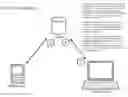 Fig. 07 - Systems and methods for buyer-initiated mobile payments without sensitive information exchange between buyer and seller