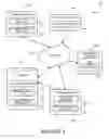 Fig. 02 - Method and system for mobile publication